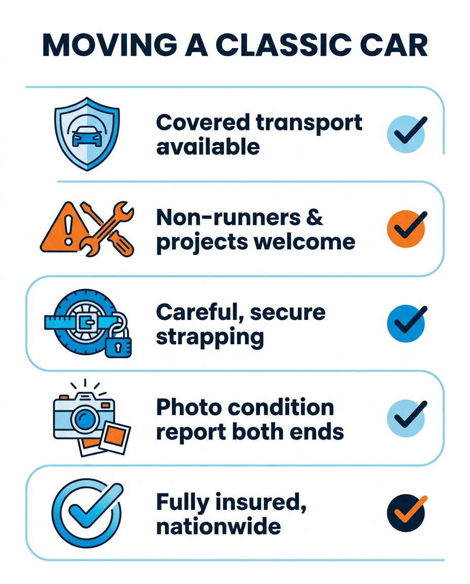 Transporting a Classic Car: A Complete Guide infographic